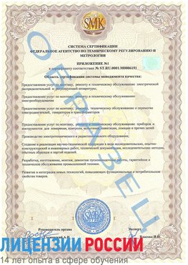 Образец сертификата соответствия (приложение) Новошахтинск Сертификат ISO 50001